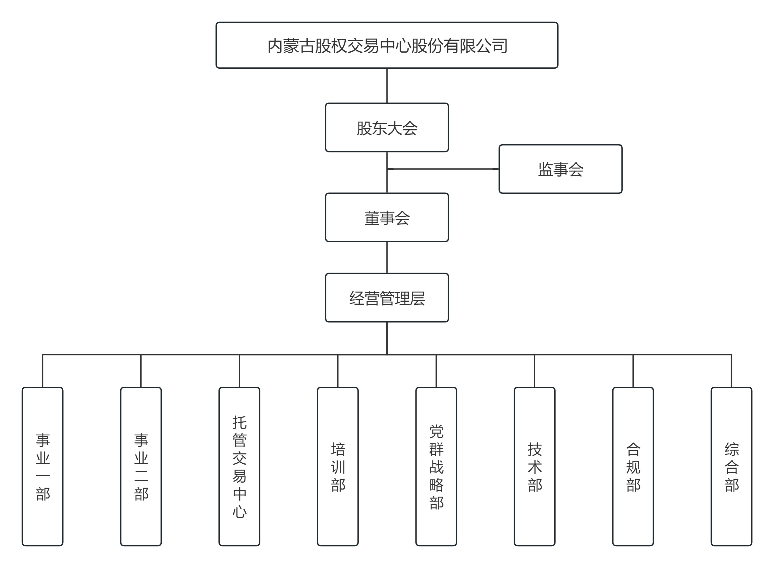 ？′氦涓？蹇？緇？緇？？舵？？.jpg